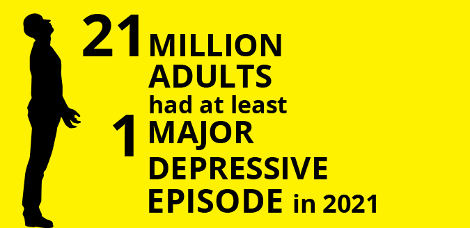 graphic of 21 MILLION ADULTS had at least 1 MAJOR DEPRESSIVE EPISODE in 2021